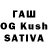 Кетамин ketamine Manana Topuria